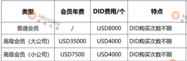 BQB電子產(chǎn)品檢測認(rèn)證-專業(yè)認(rèn)證-微測檢測